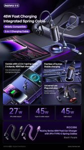 Ładowarka Remax ŁAD SAM. REMAX RUICHY SERIES 45W RCC356 + KABEL LIGHTING/USB-C BLACK 2