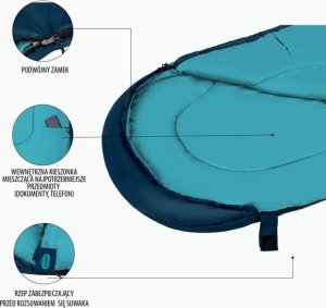 Nils Extreme Śpiwór typu Mumia NC2008 niebieski r. L (15-04-119) 4