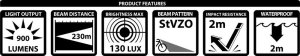 Lupine Lampka przednia do e-bike SL NANO CLASSIC F 900 Lumenów/130 Lux, Fabryczne wyjście pod Shimano, Montaż na koronie widelca 8
