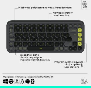 Klawiatura + mysz Logitech POP Icon Combo (920-013140) 7