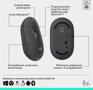 Klawiatura + mysz Logitech POP Icon Combo (920-013140) 8