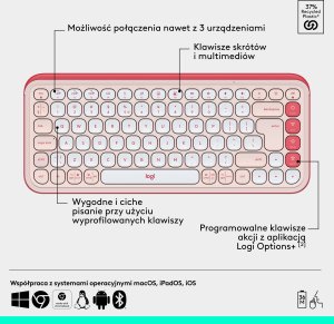 Klawiatura + mysz Logitech POP Icon Combo (920-013142) 7