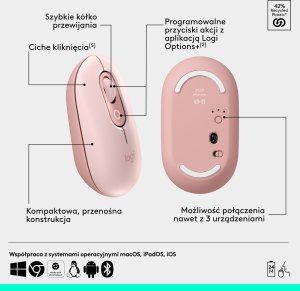 Klawiatura + mysz Logitech POP Icon Combo (920-013142) 8