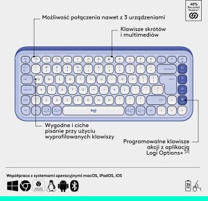Klawiatura + mysz Logitech POP Icon Combo (920-013078) 7