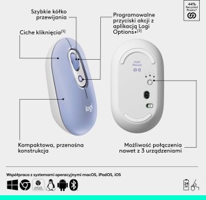Klawiatura + mysz Logitech POP Icon Combo (920-013078) 8
