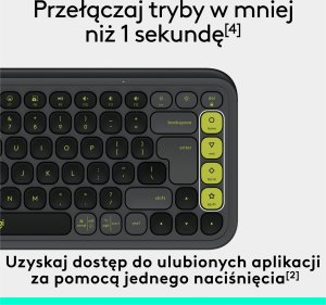 Klawiatura Logitech POP Icon Keys (920-013071) 7