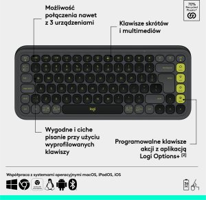 Klawiatura Logitech POP Icon Keys (920-013071) 8
