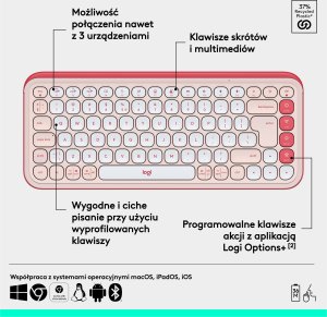 Klawiatura Logitech POP Icon Keys (920-013073) 8