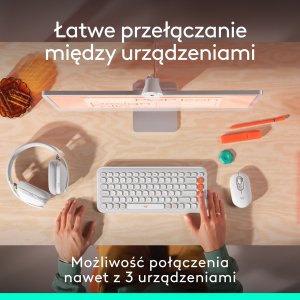 Mysz Logitech POP biała (910-007411) 8