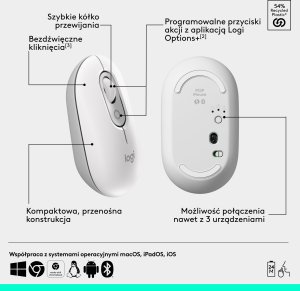 Mysz Logitech POP biała (910-007411) 6