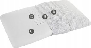 Magniflex Poduszka Magniflex Magnicool Standard Uniwersalny 2