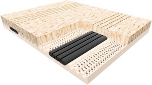 Jan Pol Materac Janpol Hadar 100x200 Biaxial 2