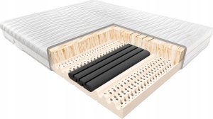 Jan Pol Materac Janpol Hadar 140x200 Biaxial 2