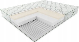 Hilding Materac Hilding Fiord Eco Green 80x200x22 1