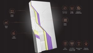 Hilding Materac Curem .reg 200x220x26 11