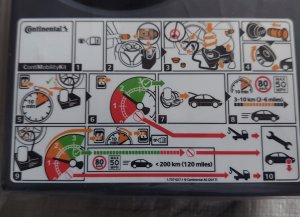 Kompresor samochodowy Continental Kompresorius + hermetikas ContiMobilityKit 2