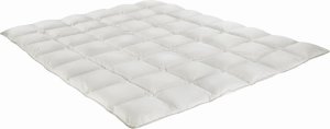 AllerGuard Kołdra AllerGuard Warm 200x200 1
