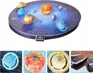 Plush Puzzle 3D Układ Słoneczny Planety Edukacyjne Premium Dzieci Dorośli 106 El. 4