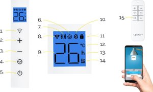 Grzejnik Yoer GRZEJNIK Elektryczny na podczerwień PROMIENNIK 400W +WiFi - Quadro IRH03W 6
