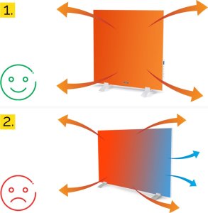 Grzejnik Yoer GRZEJNIK Elektryczny na podczerwień PROMIENNIK 400W +WiFi - Quadro IRH03W 7