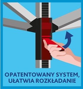 Suszarka na pranie Vileda Sun Lift 50 11