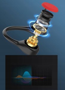 Słuchawki SŁUCHAWKI BEZPRZEWODOWE KOSTNE BIEGANIE SPORTOWE DO BIEGANIA 4