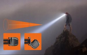 Latarka Superfire Latarka czołowa Superfire HL23-S, 350lm, USB-C 6