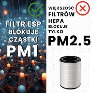Oczyszczacz powietrza Air Essence Grafenowy Oczyszczacz powietrza Air Essence Plasma ESP PRO, +100m2, Sterylizator UVA, UVC 6