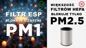 Oczyszczacz powietrza Air Essence Grafenowy Oczyszczacz Powietrza Air Essence Eco Plasma ESP PRO Graphene, 60m2, niezużywalny grafenowy filtr ESP, sterylizator UVC, szary 4