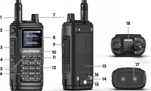 Krótkofalówka Baofeng Krótkofalówka Baofeng UV-17E Zielona 8