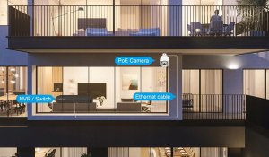 Kamera IP Foscam Kamera Foscam SD8EP 8MP Biała 9