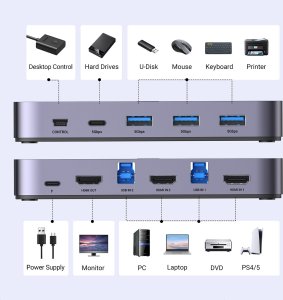 Przełącznik Ugreen Przełącznik KVM UGREEN CM664 switch 3xUSB-A,2xUSB-B,2xUSB-C,3xHDMI,micro USB czarny 7