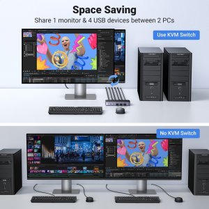 Przełącznik Ugreen Przełącznik KVM UGREEN CM664 switch 3xUSB-A,2xUSB-B,2xUSB-C,3xHDMI,micro USB czarny 10