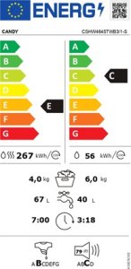 Pralko-suszarka Candy Candy Washing Machine with Dryer | CSHW4645TWB3/1-S | Energy efficiency class C/E | Front loading | Washing capacity 6 kg | 1400 RPM | Depth 45 cm | Width 60 cm | Display | Digit | Drying system | Drying capacity 4 kg | Steam functio 9