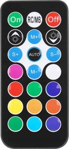 Wentylator Rampage Coolwind F3 5