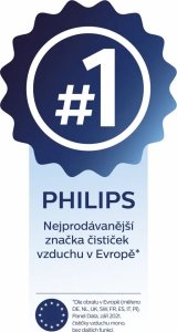 Oczyszczacz powietrza Philips AC3059/51 5