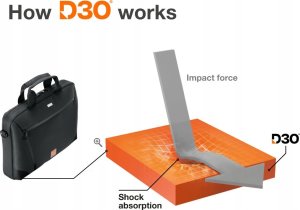 Etui Hama ETUI DO LAPTOPA EXTREME PROTECT 13.3''-14.1'' 4