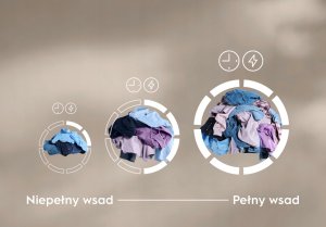 Suszarka do ubrań Electrolux Suszarka EW7DX385AP 10