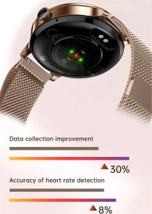 Smartwatch Active Band SMARTWATCH ZEGAREK WATCH DAMSKI MENU PL POLSKIE ROZMOWY AMOLED SPORT PULS NX7 8