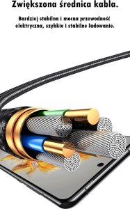 Kabel USB Usams USB-C - 2x USB-C 1.2 m Czarny 13