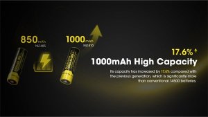 Nitecore Nitecore Akumulator NL1410 1000mAh 4