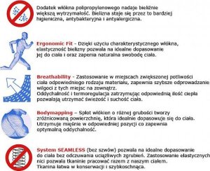 Brugi Męski Zestaw bielizny termoaktywnej 4RCG 29