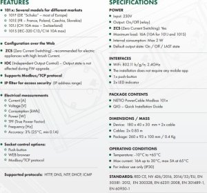 Listwa zasilająca Netio KT NETIO zarządzalny PowerCable Modbus 101E PL 2