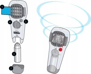 Thermacell Mosquito repellent ThermaCell THMRPSW 3