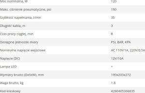 Kompresor samochodowy Könner & Söhnen Kompresor samochodowy KS P30 KNNER&SHNEN 13