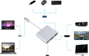 HUB USB Verk Przejściówka adapter 3w1 hub usb-c usb 3.0 hdmi 4k Przejściówka adapter 3w1 hub usb-c usb 3.0 hdmi 4k 6