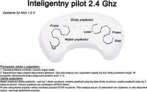 Jokomisiada PIERWSZA KOPARKA NA AKUMULATOR, RUCHOMA ŁYŻKA, DŹWIĘKI, PILOT /YW1788 18