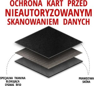 Bartex BARTEX 1096M-ID skórzany portfel męski granat RFID Travel 1096M-ID 8