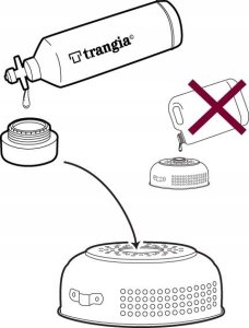 Trangia Butelka na paliwo Trangia 0,3L olive 3