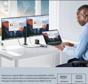HUB USB Unitek 9w1 USB C Gigabit Ethernet HDMI VGA 3x USB A czytnik kart PD 100W 10